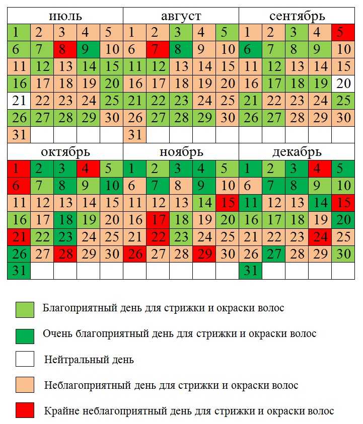 Otebe Календарь Стрижек