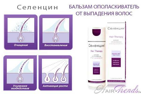 Препараты «селенцин» против выпадения волос: от показаний к применению до цены и отзывов об эффективности