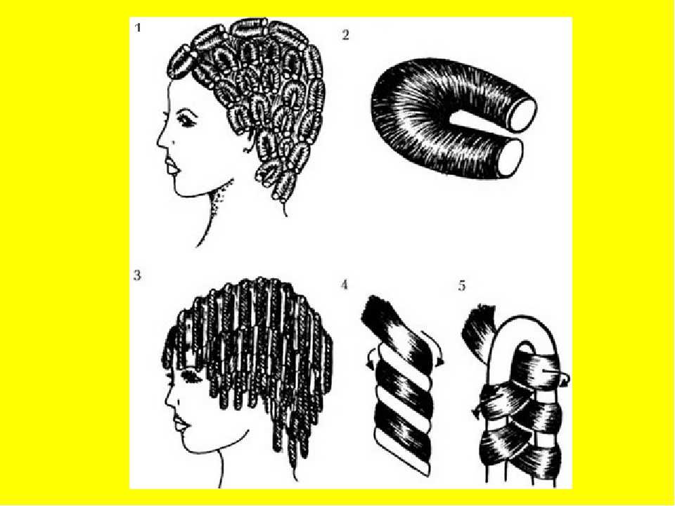 Как правильно накручивать волосы на бигуди