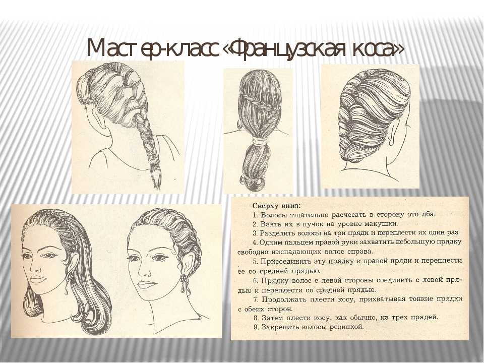 Французская коса инструкция. Схемы плетения кос. Косичка схема. Косички на длинные волосы схемы. Технология выполнения прически с плетением.