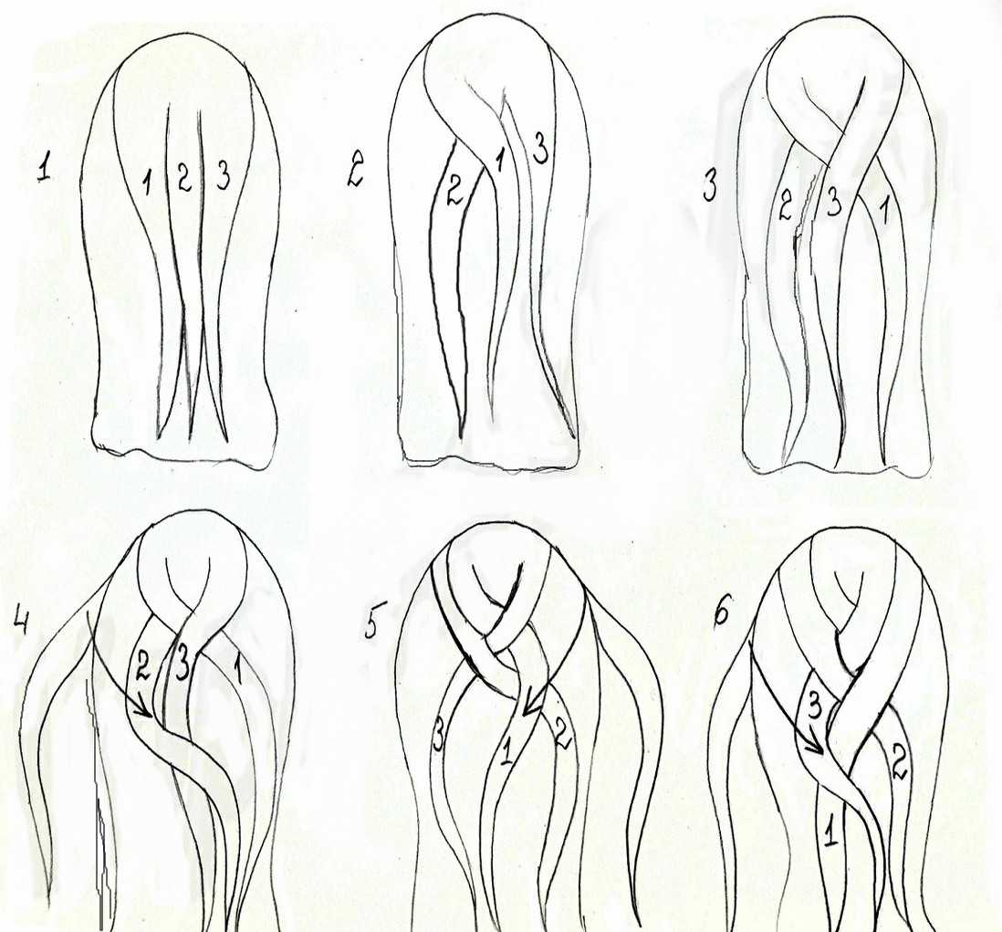 Как плести косу наизнанку: пошаговая инструкция,  интересные хитрости и секреты красоты