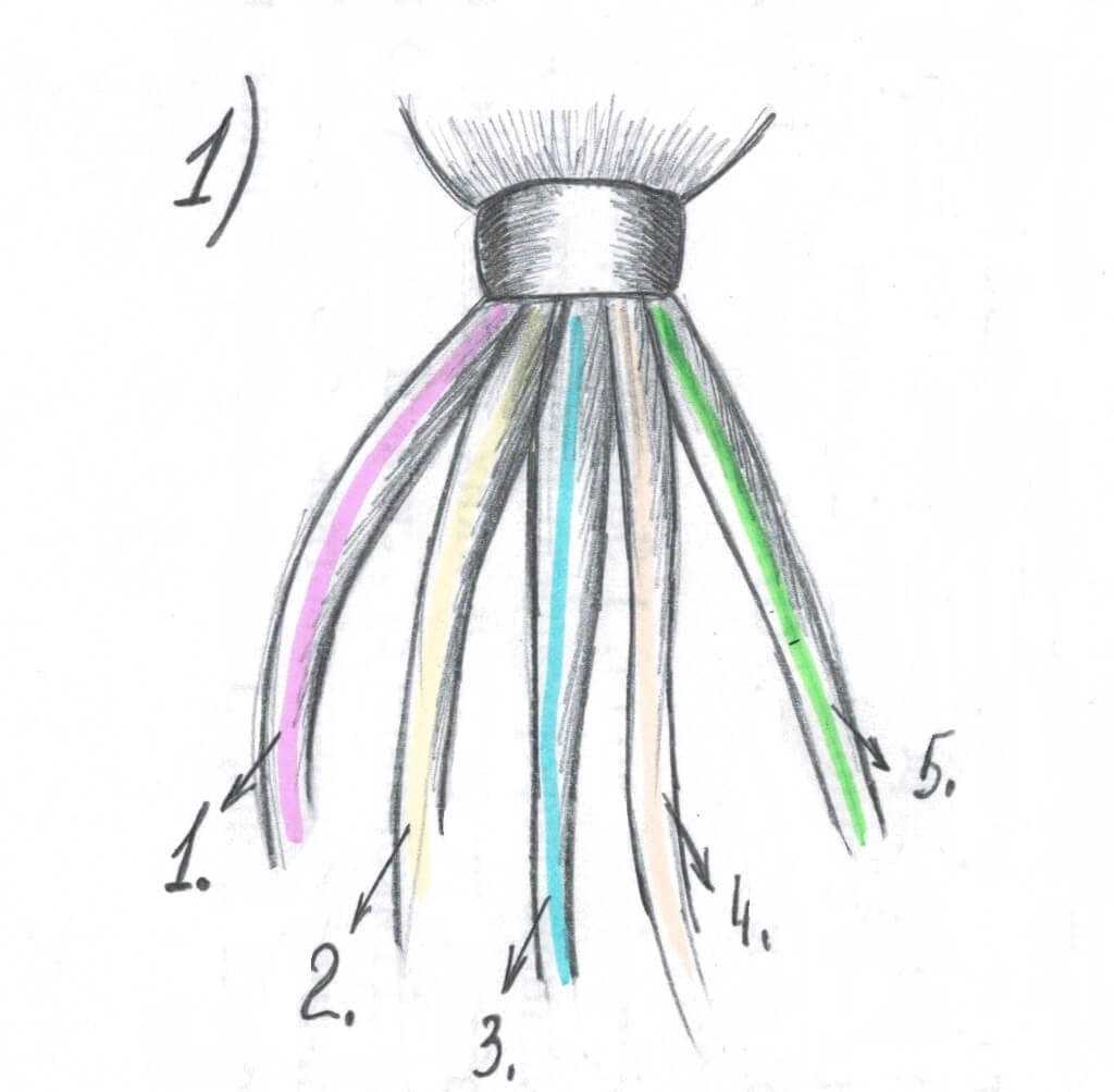 Схемы плетения кос из 4 прядей