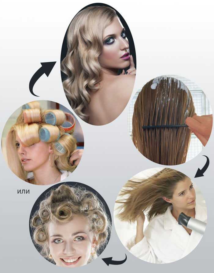 Средства для укладки и стайлинга волос: виды, новинки и тенденции