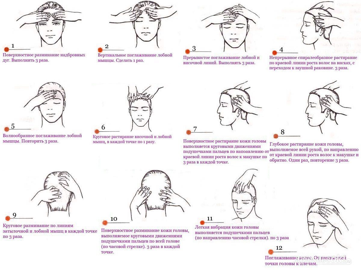 Массаж головы для волос. как правильно делать массаж головы от выпадения, для роста и укрепления волос