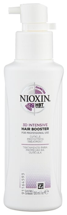Терапия от «ниоксин» для волос: волшебный эликсир или пустые обещания?