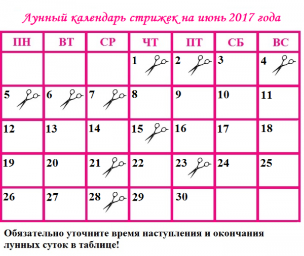 Лунный календарь стрижки на апрель 2020 года | благоприятные дни для стрижек в апреле 2020