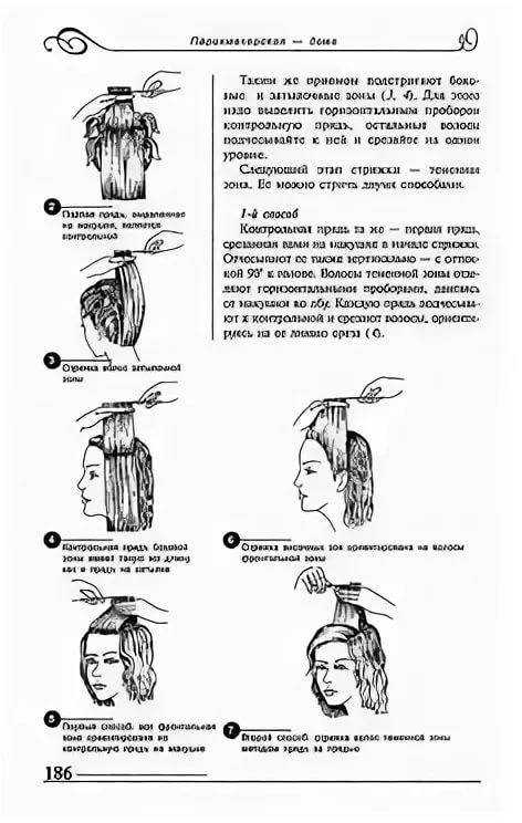 Каскад укладка в домашних условиях. кому противопоказан каскад. как подготовить волосы к проведению стрижки дома