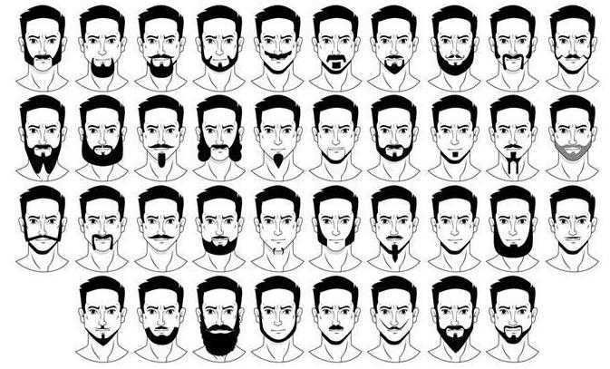 Форма бороды по типу лица: 6 вариантов с фото