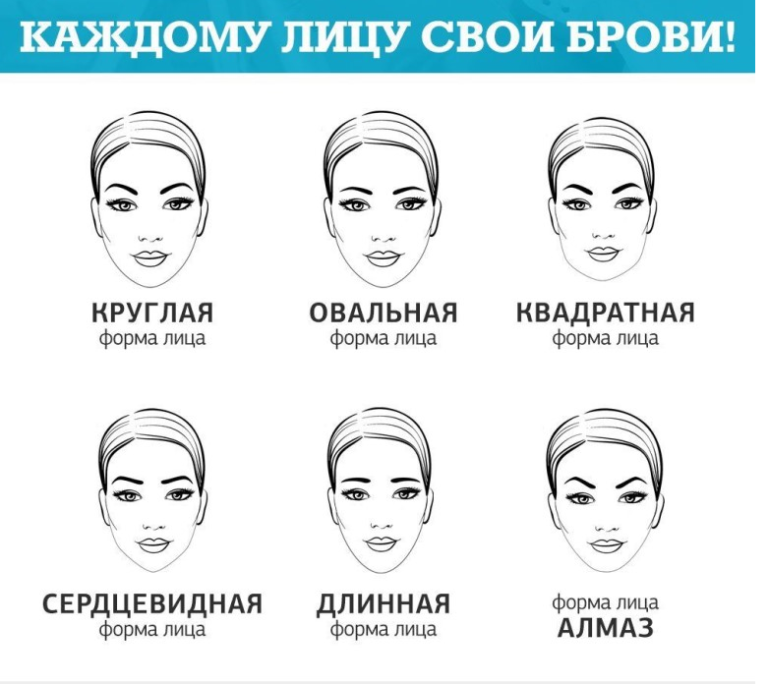 Круглая форма лица: стрижки и прически, макияж и очки