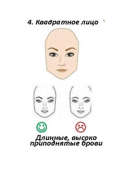 Как подобрать идеальную форму бровей для разного типа лица: советы мастеров