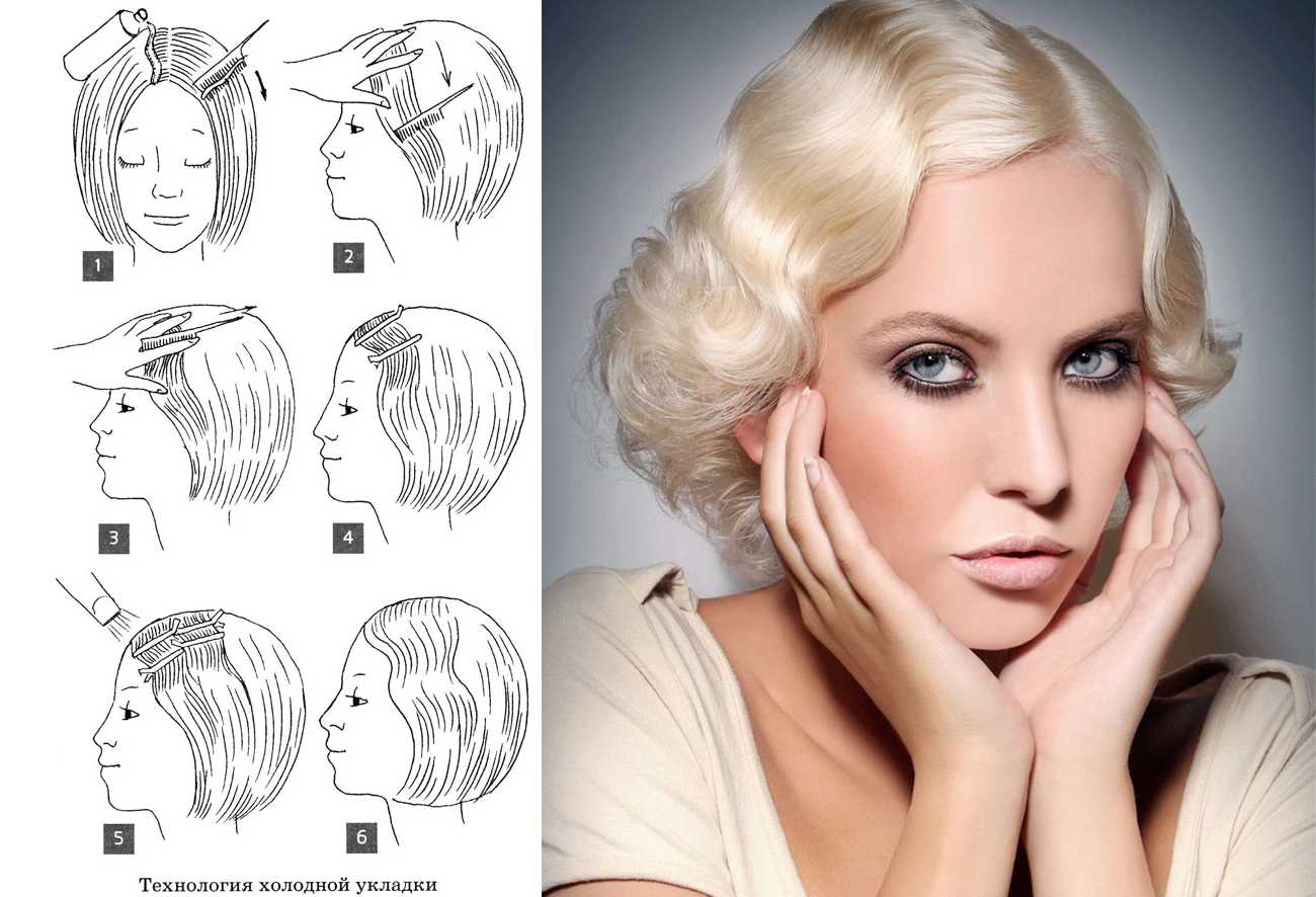 Прическа Челси: фото женской стрижки на разной длине волос, история появления, кому подходит, на какие волосы выполняется, особенности укладки и ухода, альтернативные варианты, примеры знаменитостей