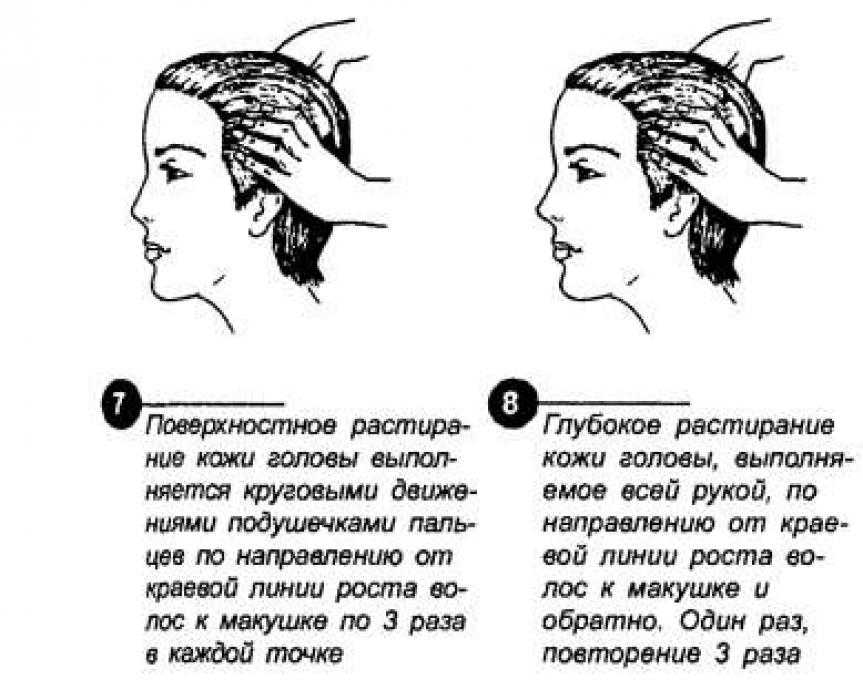 Как брить волосы на голове по росту волос или против