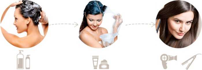 Обзор препарата tahe magic efecto botox для ботокса волос: плюсы и минусы, инструкция по использованию