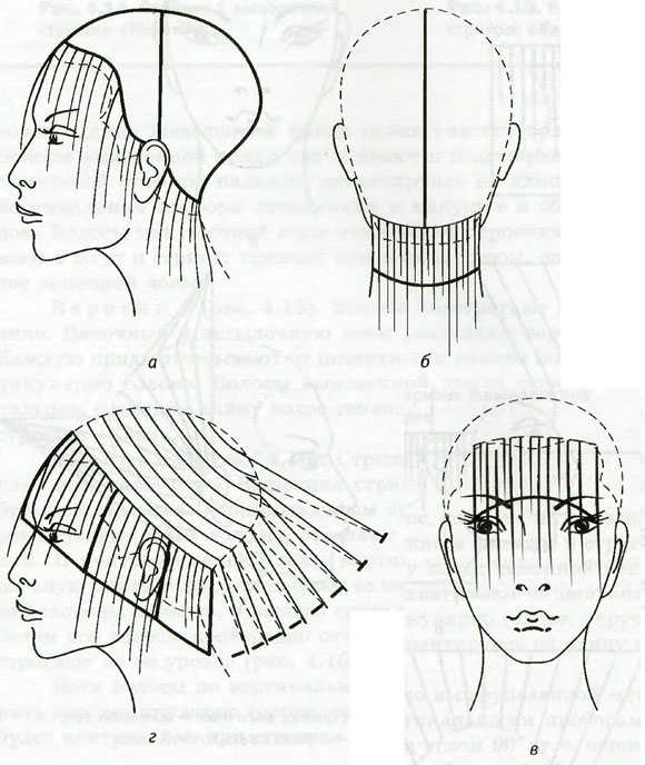 Стрижки на средние волосы с челкой: лесенка, каскад, боб и каре