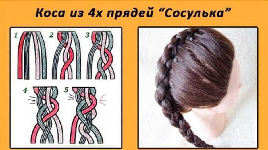 Как красиво заплести волосы: схемы кос из 4 прядей