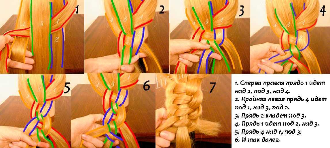 Как заплести косу из 4 прядей: пошаговая инструкция с видео