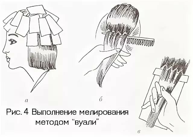 Схема окрашивания волос в один тон пошагово фото