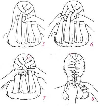 Коса из резинок: пошаговая техника плетения с фото