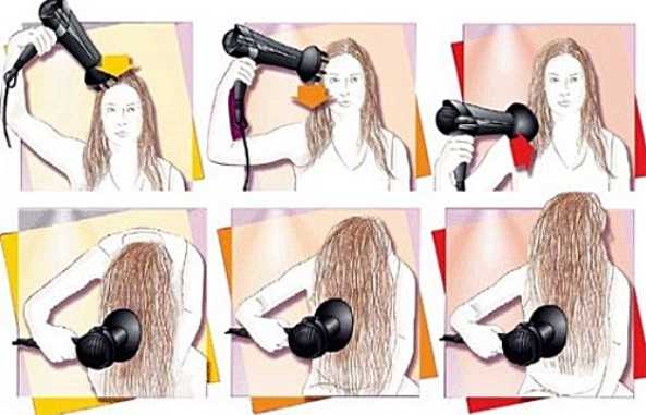 Как укладывать волосы феном?