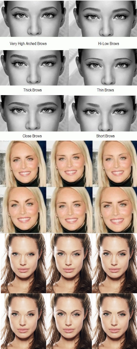Выбор подходящей формы бровей по типу лица