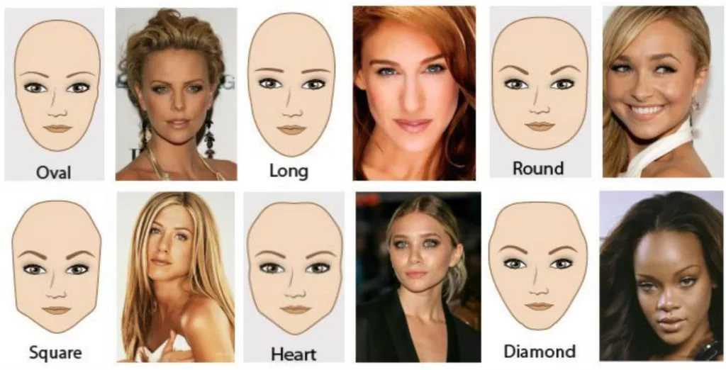 Как сделать идеальные брови в зависимости от типа лица