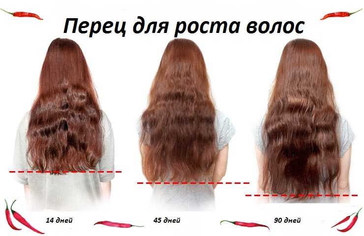 Почему у кого-то волосы растут быстро а у других медленно