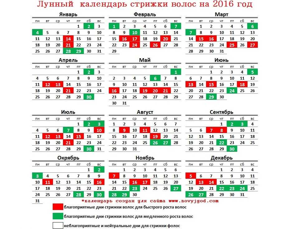 Лунный календарь стрижки волос на февраль для беларуси