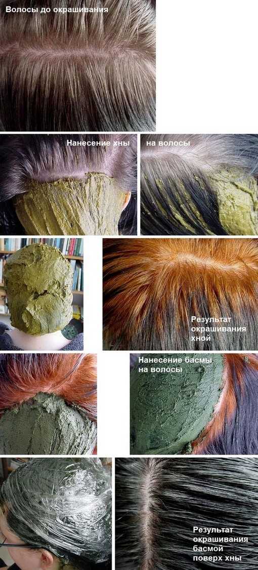 Рецепты из натуральных красок для волос закрашивающая седину