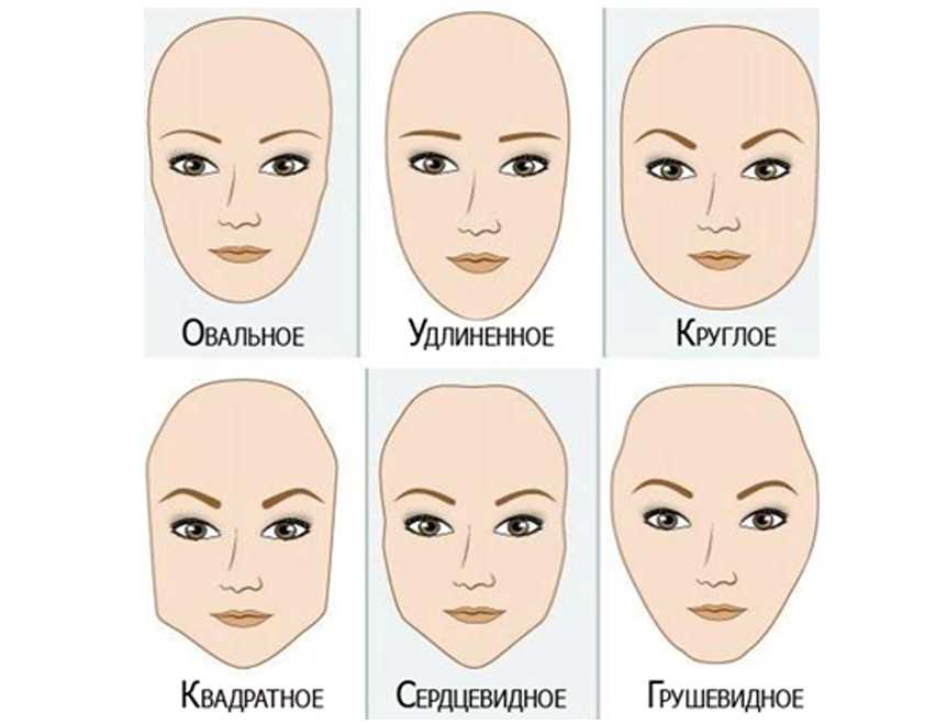Как сделать идеальные брови в зависимости от типа лица