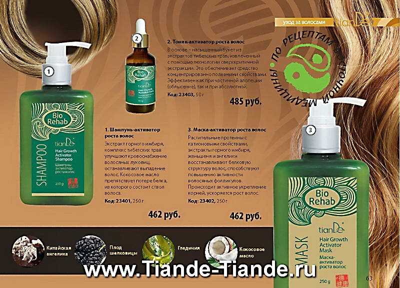 Тианде – шампунь от облысения: отзывы покупателей. серия средств, описание и характеристика лечебных продуктов